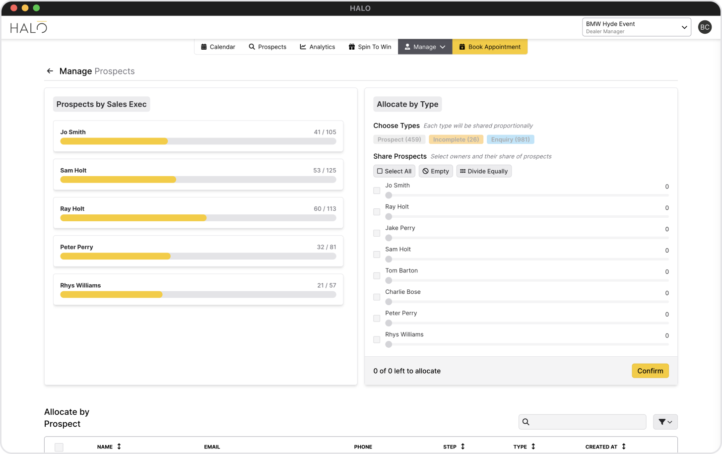 Allocate Prospects to Your Sales Team